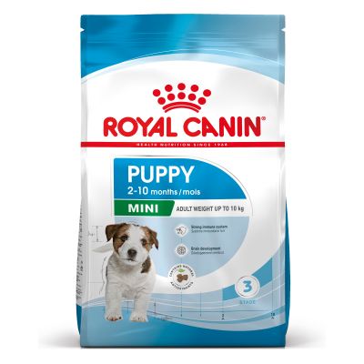 Royal Canin Mini Puppy Hrană uscată