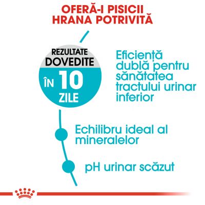 Royal Canin Urinary Care Hrană uscată